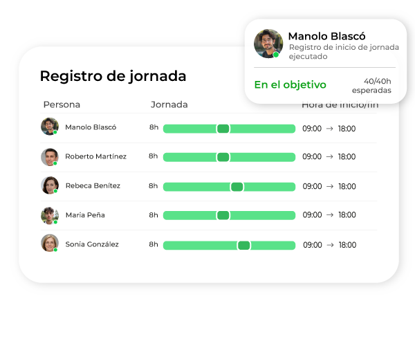 Pantalla de registro de jornada laboral en Rawena